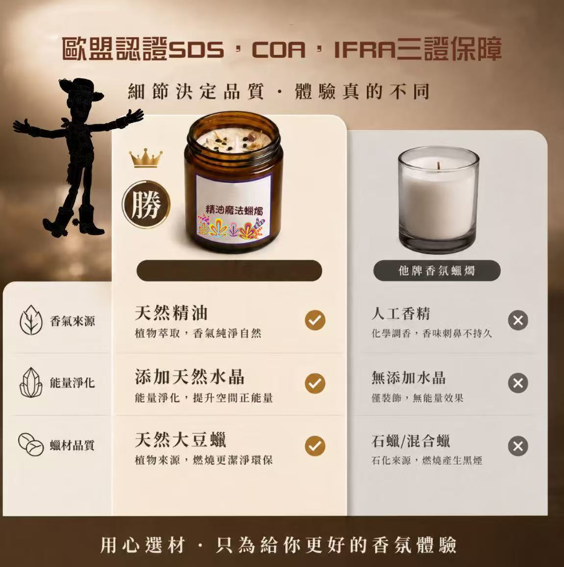 聖木淨化香氛蠟燭 天然精油蠟燭比較